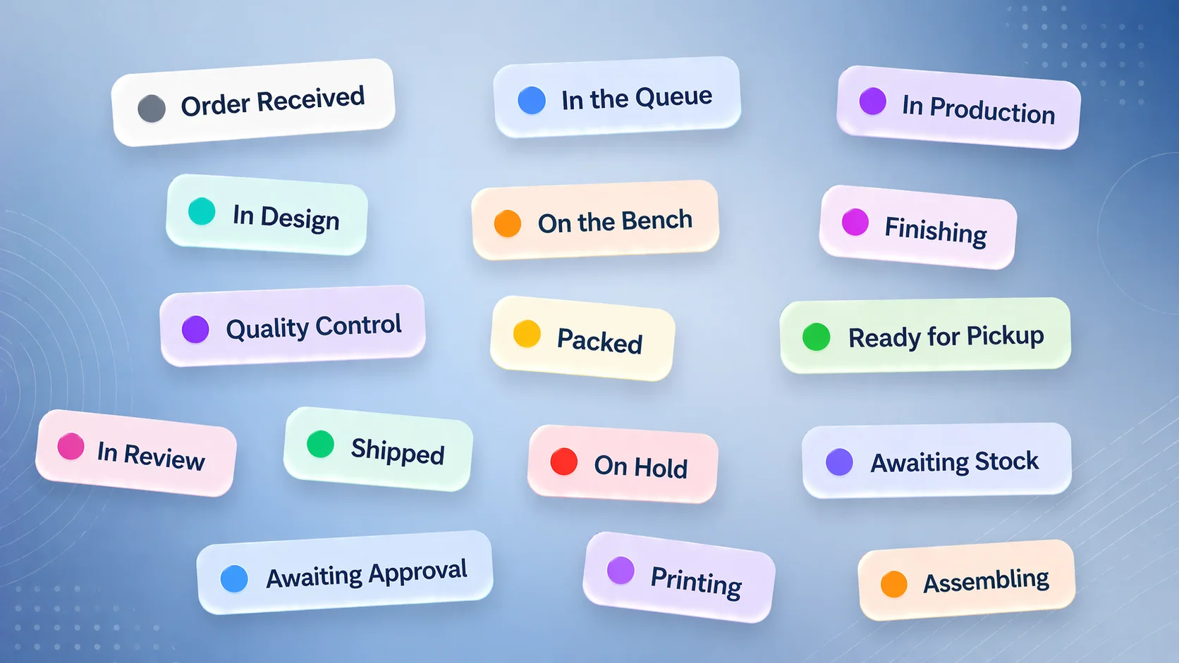 How to Name Custom Order Statuses Customers Actually Understand